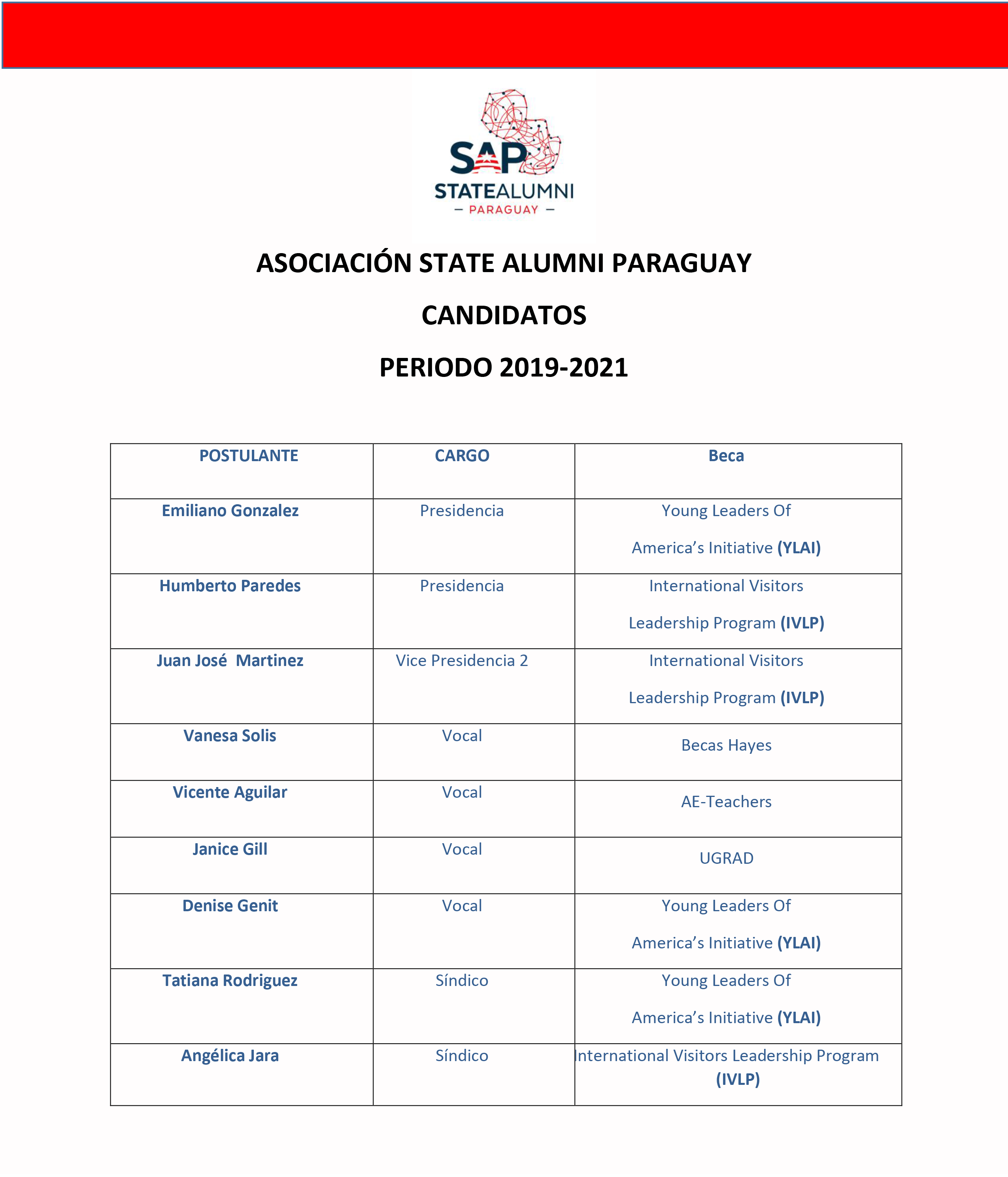 CANDIDATOS AL 14-1.png